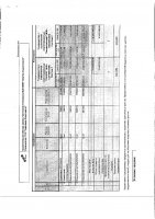ОБЪЯВЛЕНИЕ № 2012588