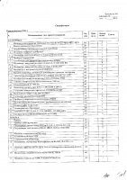 ОБЪЯВЛЕНИЕ № 2013378