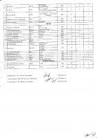 ОБЪЯВЛЕНИЕ № 2013378