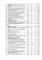 ОБЪЯВЛЕНИЕ № 2013378