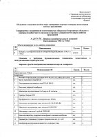 ОБЪЯВЛЕНИЕ № 2013378