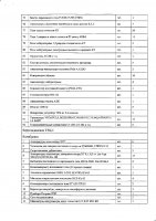 ОБЪЯВЛЕНИЕ № 2013378
