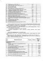 ОБЪЯВЛЕНИЕ № 2013378