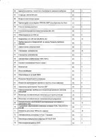ОБЪЯВЛЕНИЕ № 2013378