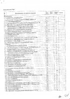 ОБЪЯВЛЕНИЕ № 2013378