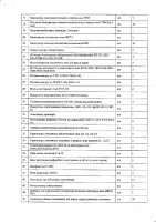 ОБЪЯВЛЕНИЕ № 2013378