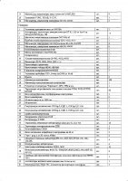 ОБЪЯВЛЕНИЕ № 2013378