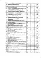 ОБЪЯВЛЕНИЕ № 2013378