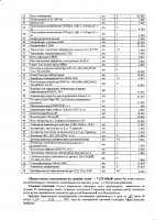 ОБЪЯВЛЕНИЕ № 2013378