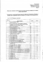 ОБЪЯВЛЕНИЕ № 2013312