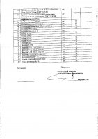 ОБЪЯВЛЕНИЕ № 2013312
