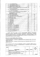 ОБЪЯВЛЕНИЕ № 2013312