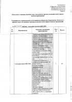 ОБЪЯВЛЕНИЕ № 2013315