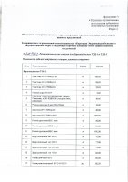 ОБЪЯВЛЕНИЕ № 2013586