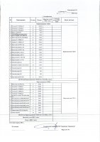 ОБЪЯВЛЕНИЕ № 2013586
