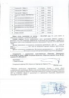 ОБЪЯВЛЕНИЕ № 2013586