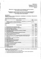 ОБЪЯВЛЕНИЕ № 2013537