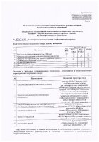 ОБЪЯВЛЕНИЕ № 2013470