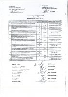 ОБЪЯВЛЕНИЕ № 2013422