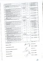 ОБЪЯВЛЕНИЕ № 2013422