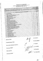 ОБЪЯВЛЕНИЕ № 2013425