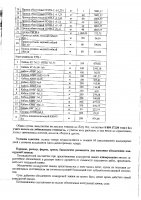 ОБЪЯВЛЕНИЕ № 2013371