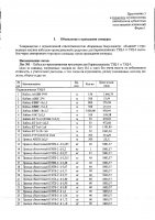 ОБЪЯВЛЕНИЕ № 2013371