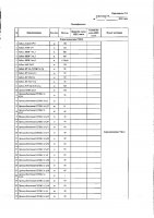 ОБЪЯВЛЕНИЕ № 2013371