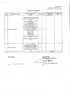 ОБЪЯВЛЕНИЕ № 2013739
