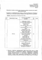 ОБЪЯВЛЕНИЕ № 2013740