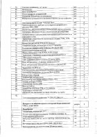 ОБЪЯВЛЕНИЕ № 2013378