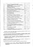 ОБЪЯВЛЕНИЕ № 2013378