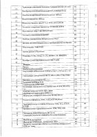 ОБЪЯВЛЕНИЕ № 2013378