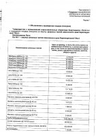 ОБЪЯВЛЕНИЕ № 2013728