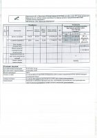 ОБЪЯВЛЕНИЕ № 2013495