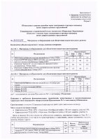 ОБЪЯВЛЕНИЕ № 2013819