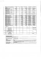 ОБЪЯВЛЕНИЕ № 2013371