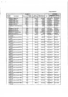 ОБЪЯВЛЕНИЕ № 2013371