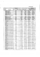 ОБЪЯВЛЕНИЕ № 2013371