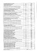 ОБЪЯВЛЕНИЕ № 2013940