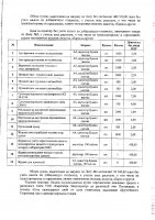 ОБЪЯВЛЕНИЕ № 2013906