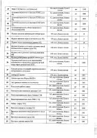 ОБЪЯВЛЕНИЕ № 2013906