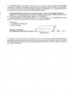 ОБЪЯВЛЕНИЕ № 2013991