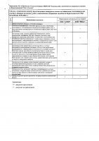 ОБЪЯВЛЕНИЕ № 2013240