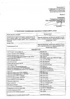 ОБЪЯВЛЕНИЕ № 2014030