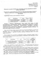 ОБЪЯВЛЕНИЕ № 2014029