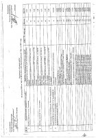 ОБЪЯВЛЕНИЕ № 2014072