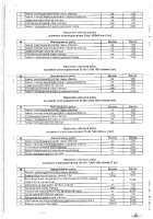 ОБЪЯВЛЕНИЕ № 2014072