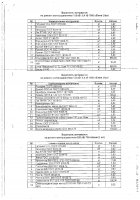 ОБЪЯВЛЕНИЕ № 2014072