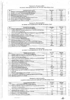 ОБЪЯВЛЕНИЕ № 2014072